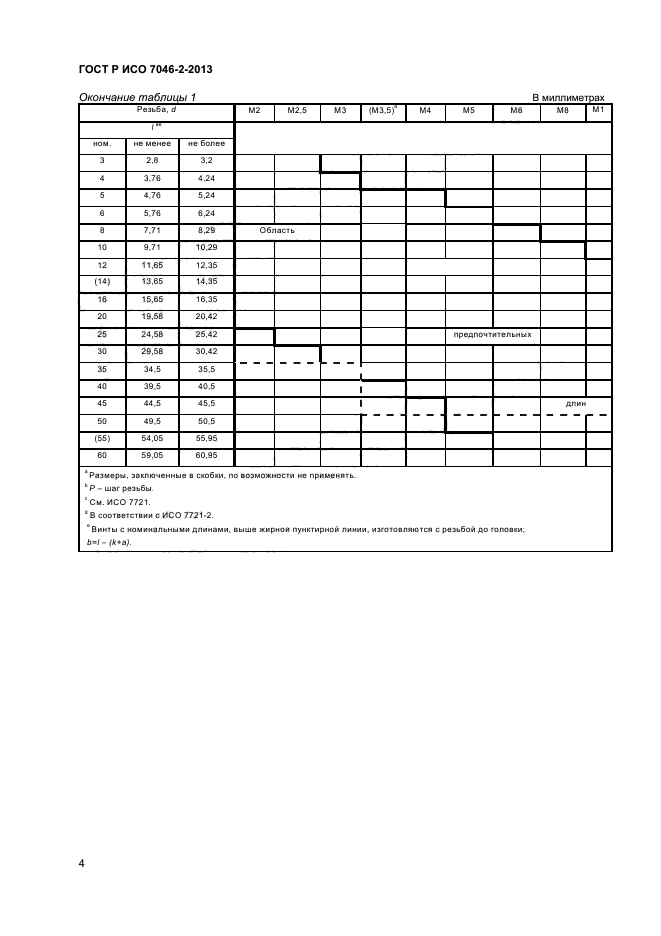 ГОСТ Р ИСО 7046-2-2013,  6.