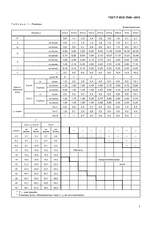 ГОСТ Р ИСО 7049-2012,  5.