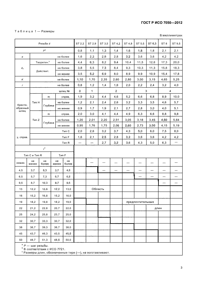 ГОСТ Р ИСО 7050-2012,  5.