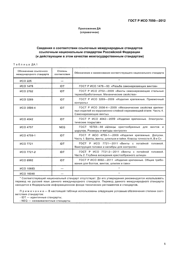 ГОСТ Р ИСО 7050-2012,  7.