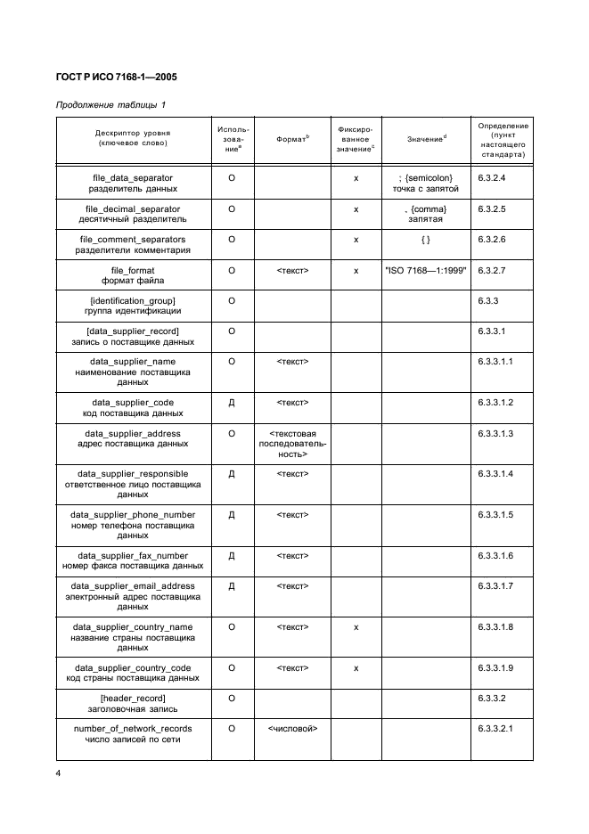 ГОСТ Р ИСО 7168-1-2005,  9.