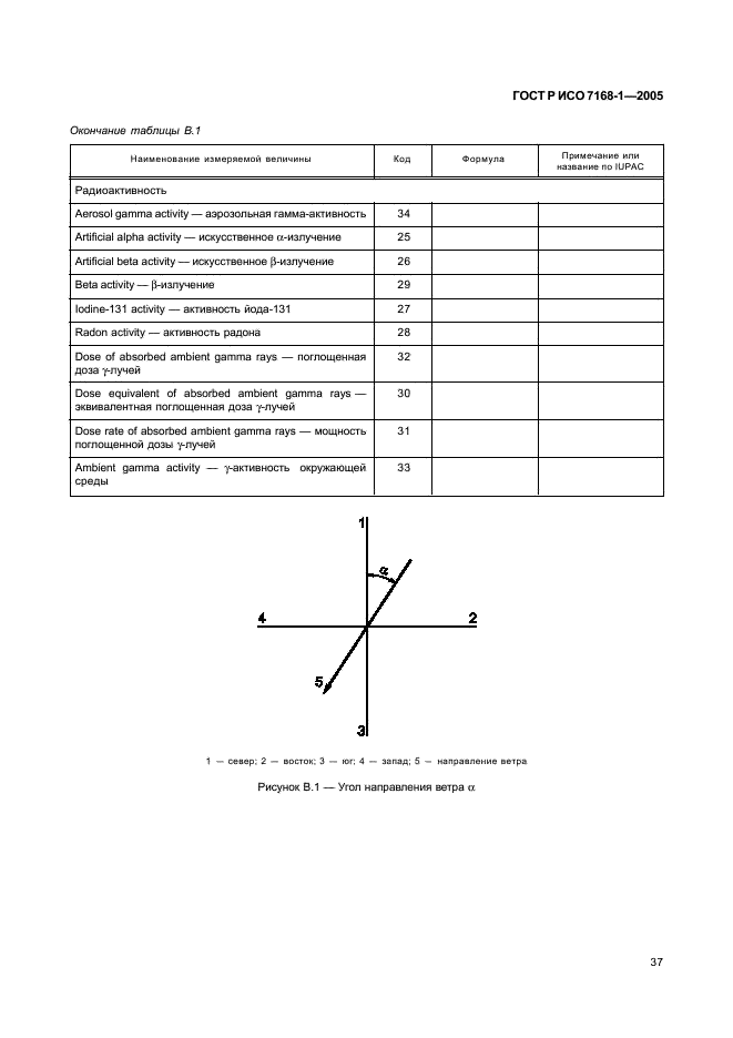 ГОСТ Р ИСО 7168-1-2005,  42.