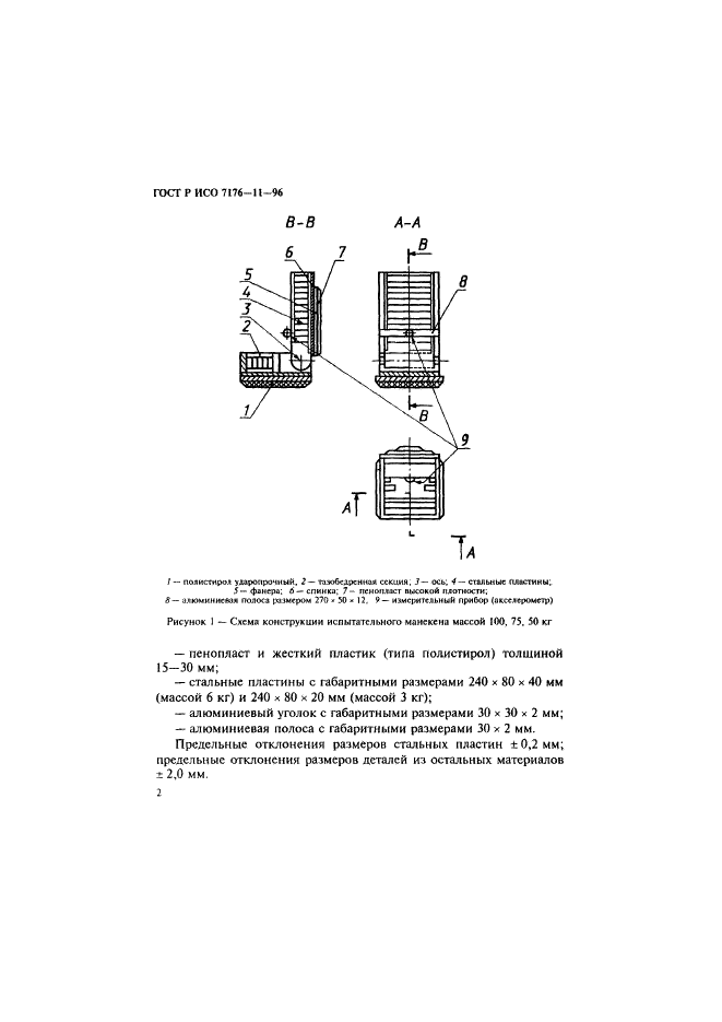 ГОСТ Р ИСО 7176-11-96,  4.