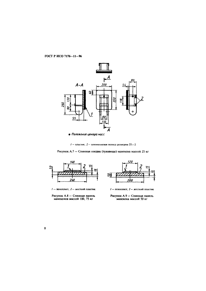 ГОСТ Р ИСО 7176-11-96,  10.