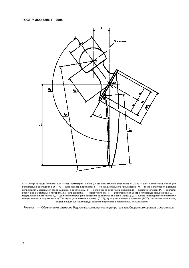 ГОСТ Р ИСО 7206-1-2005,  5.