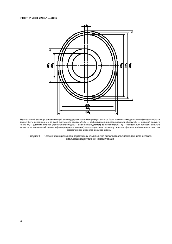 ГОСТ Р ИСО 7206-1-2005,  9.