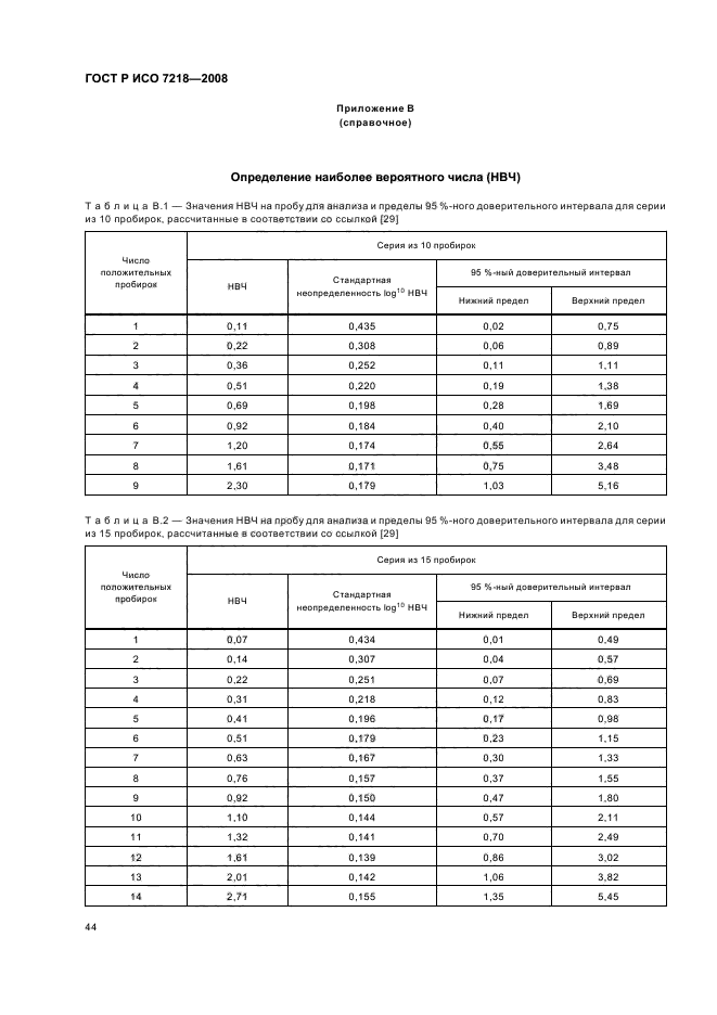 ГОСТ Р ИСО 7218-2008,  49.