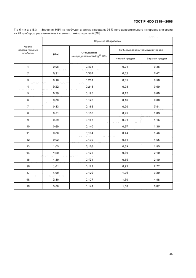 ГОСТ Р ИСО 7218-2008,  50.