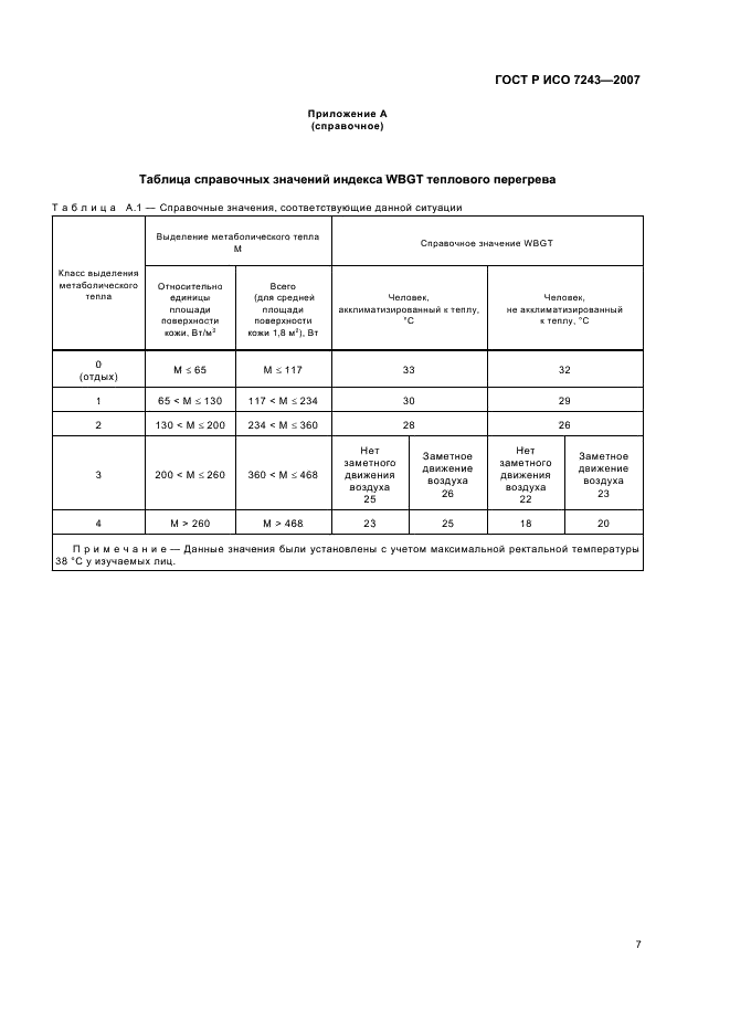 ГОСТ Р ИСО 7243-2007,  11.