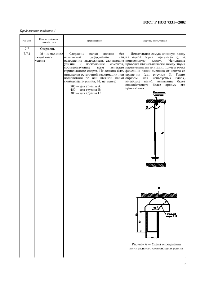 ГОСТ Р ИСО 7331-2002,  10.