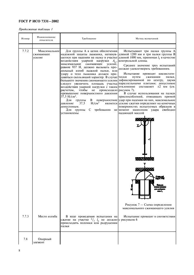 ГОСТ Р ИСО 7331-2002,  11.