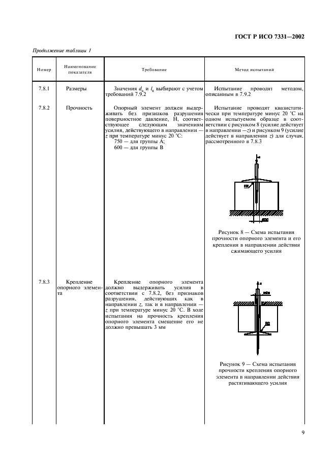 ГОСТ Р ИСО 7331-2002,  12.