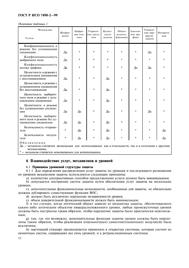 ГОСТ Р ИСО 7498-2-99,  15.