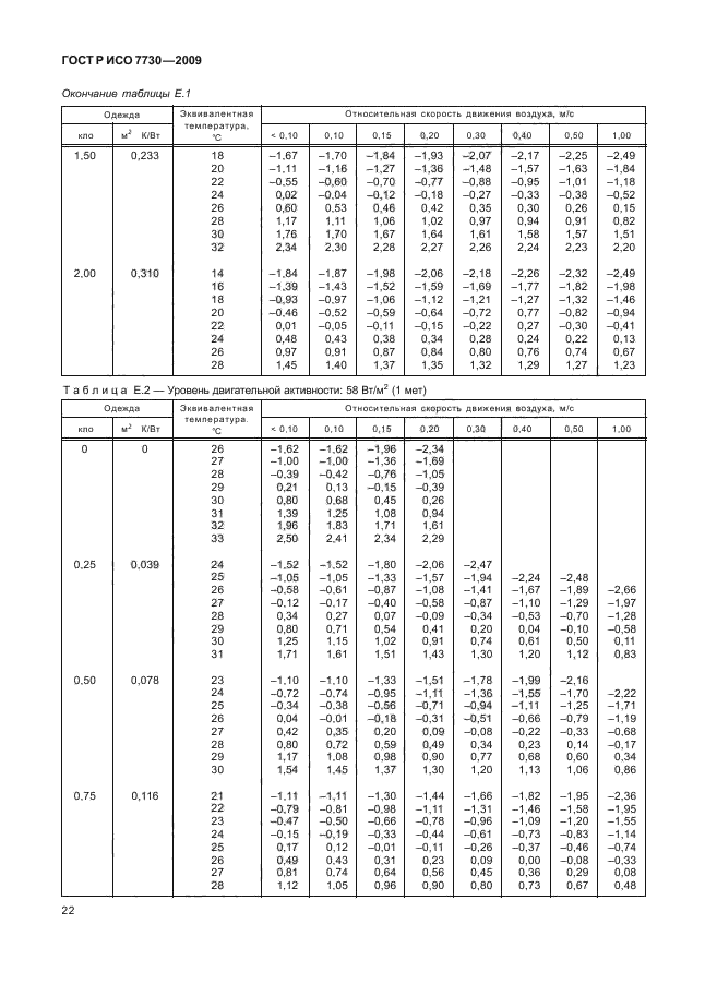 ГОСТ Р ИСО 7730-2009,  26.