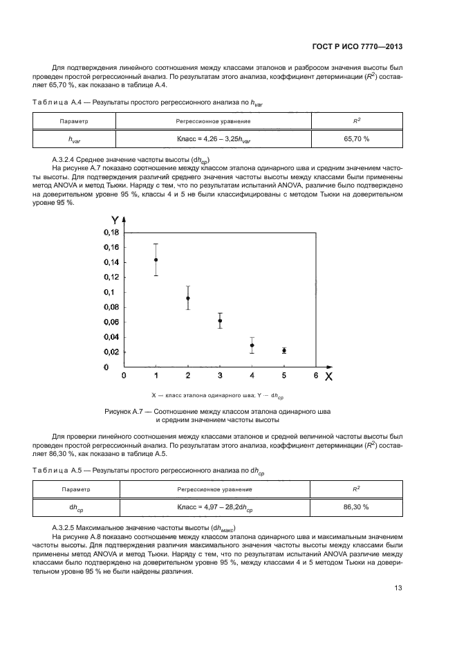 ГОСТ Р ИСО 7770-2013,  16.