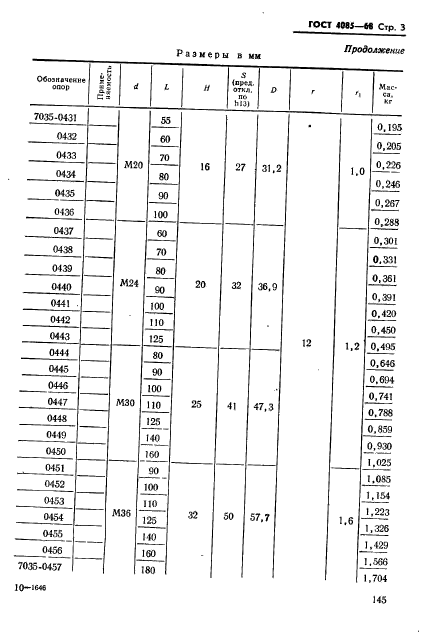  4085-68,  3.