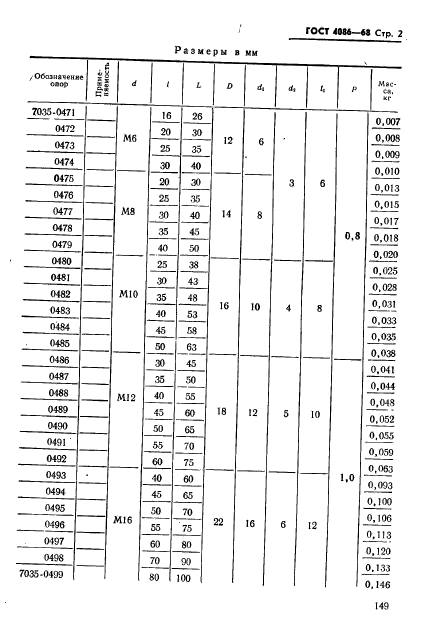 ГОСТ 4086-68,  2.