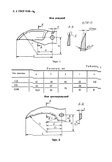  4153-93,  4.