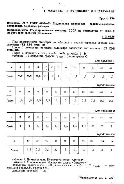 ГОСТ 4252-75,  6.