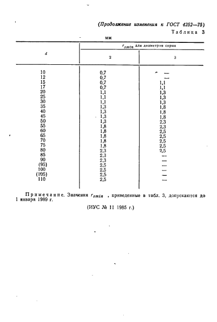 ГОСТ 4252-75,  7.