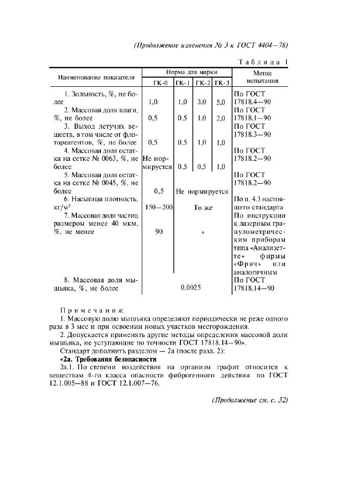 ГОСТ 4404-78,  9.