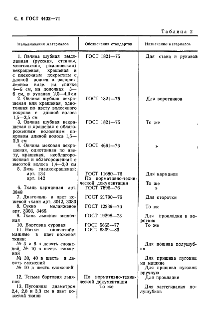 ГОСТ 4432-71,  7.