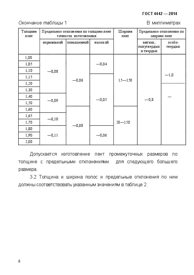 ГОСТ 4442-2014,  9.