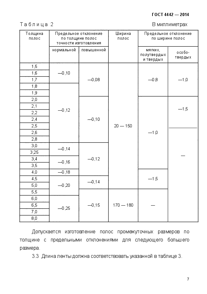 ГОСТ 4442-2014,  10.