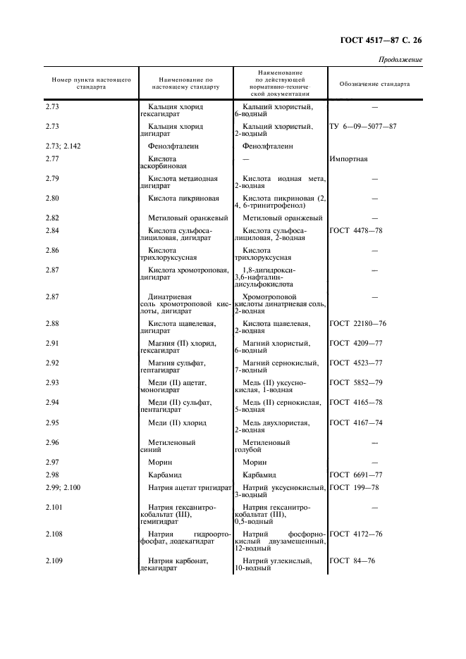 ГОСТ 4517-87,  27.