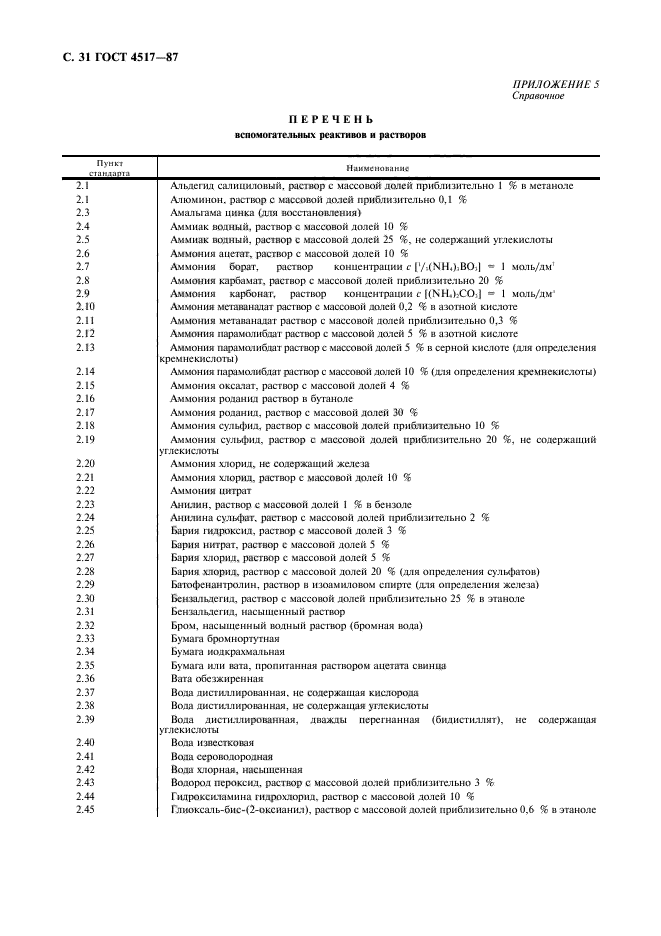 ГОСТ 4517-87,  32.