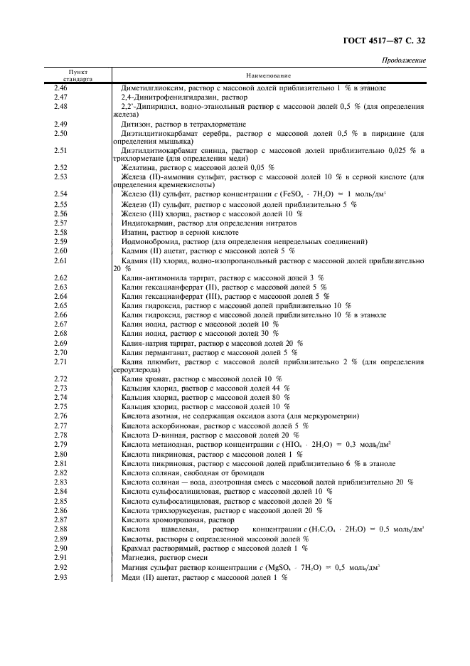 ГОСТ 4517-87,  33.