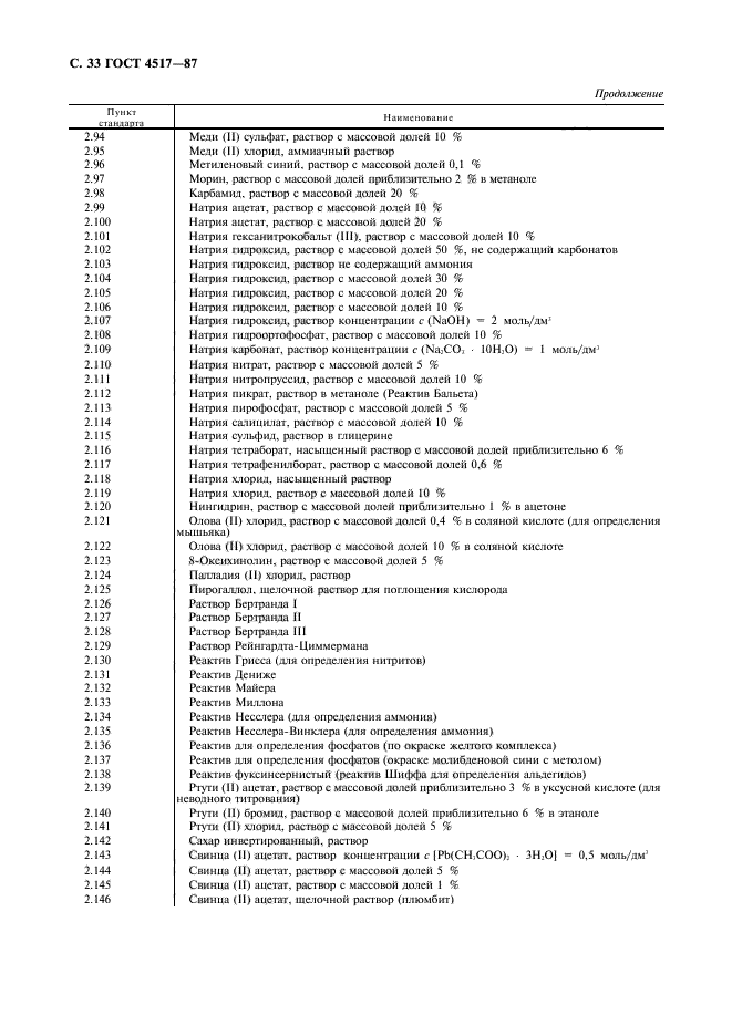 ГОСТ 4517-87,  34.