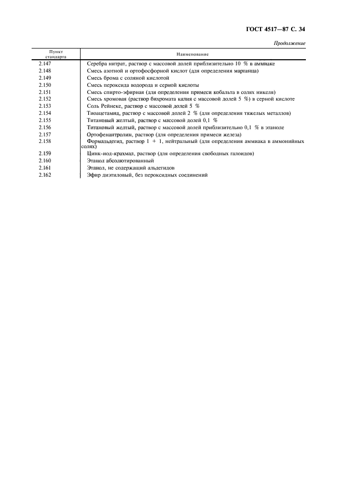 ГОСТ 4517-87,  35.