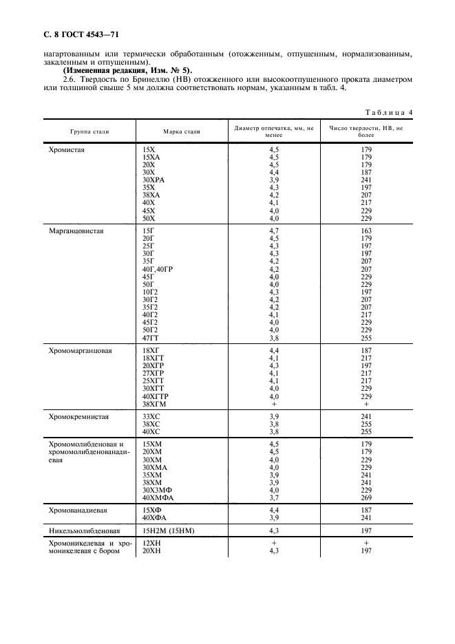 ГОСТ 4543-71,  9.