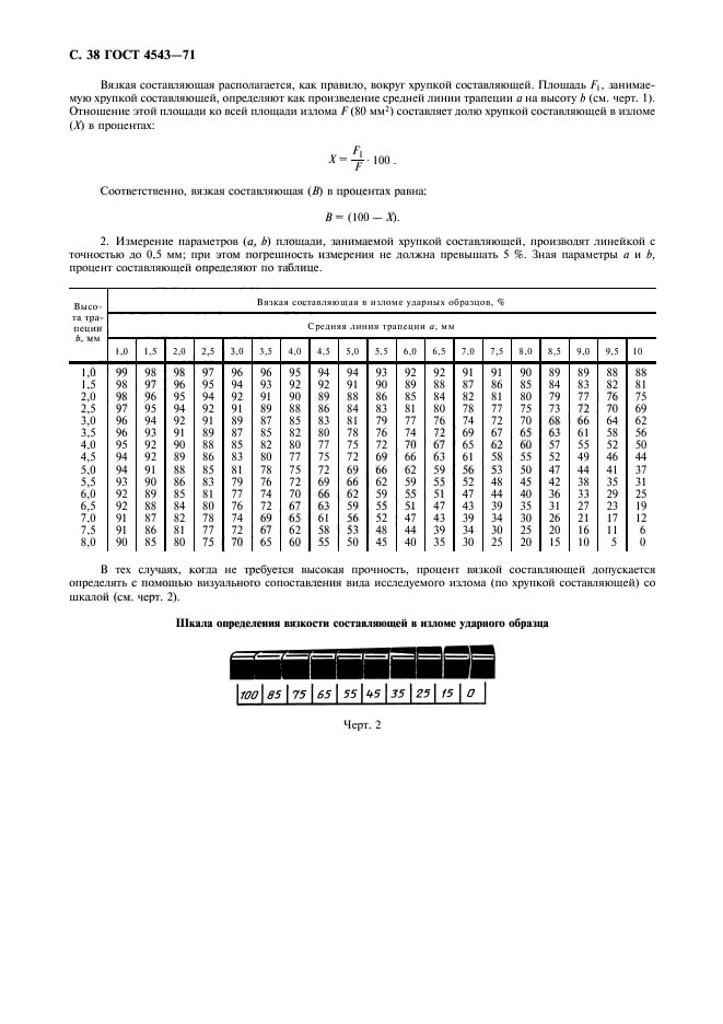 ГОСТ 4543-71,  39.