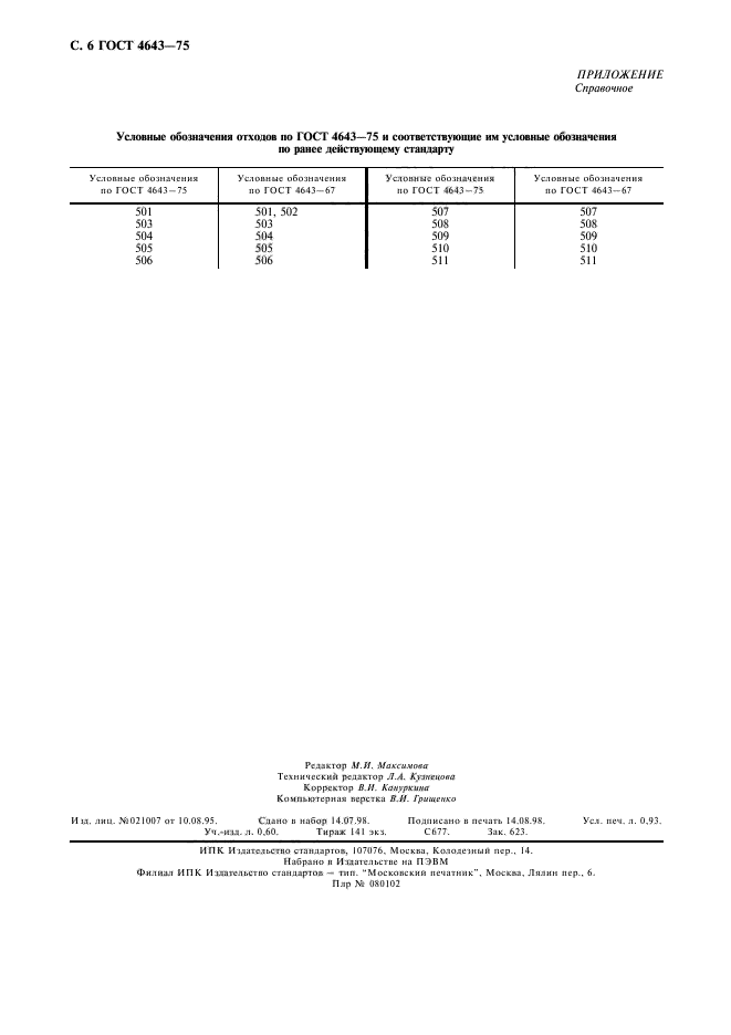 ГОСТ 4643-75,  7.