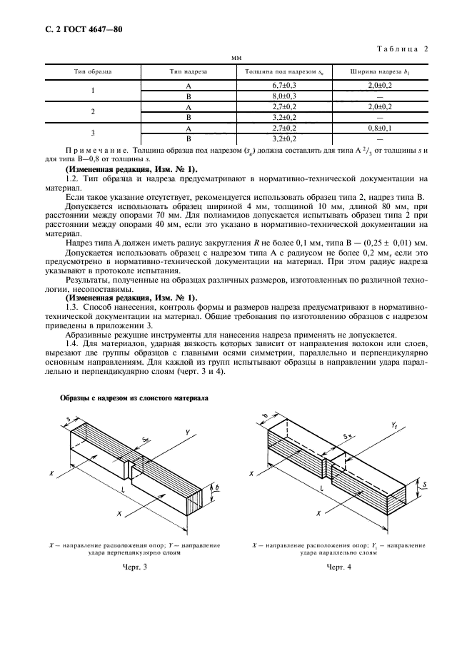 ГОСТ 4647-80,  4.