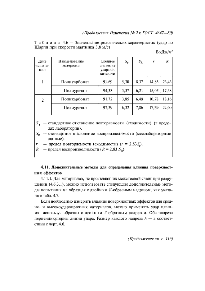 ГОСТ 4647-80,  26.