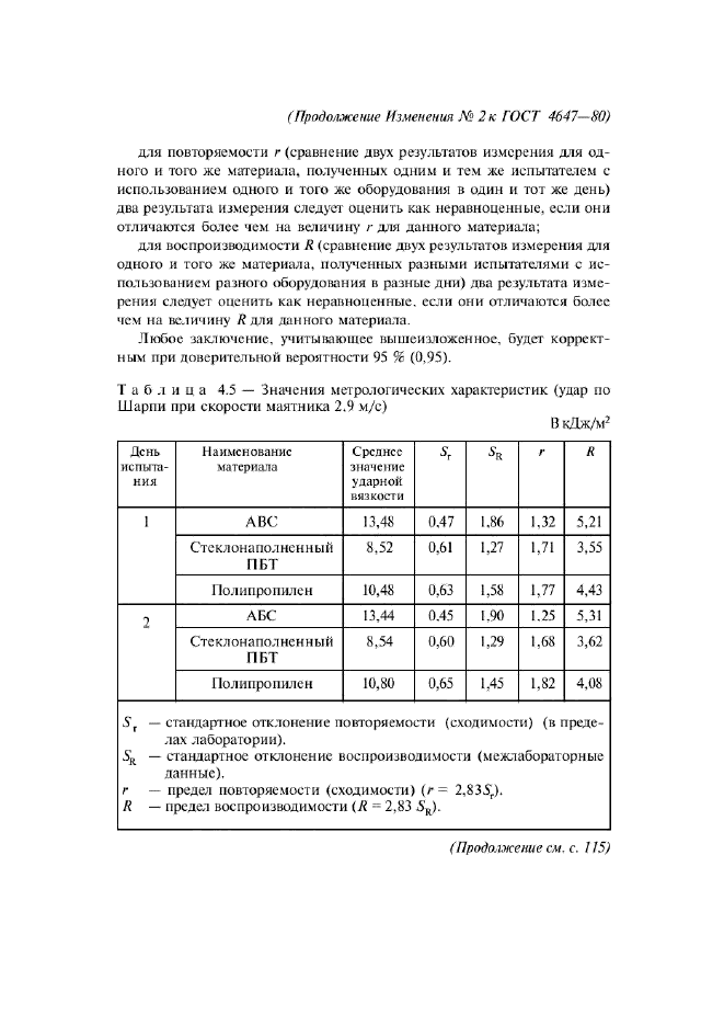 ГОСТ 4647-80,  44.