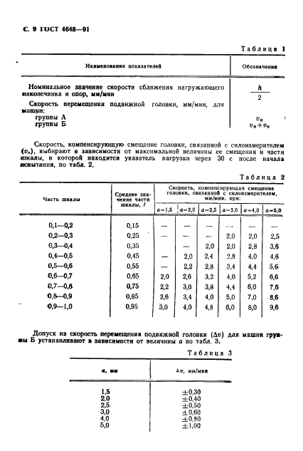 ГОСТ 4648-71,  10.