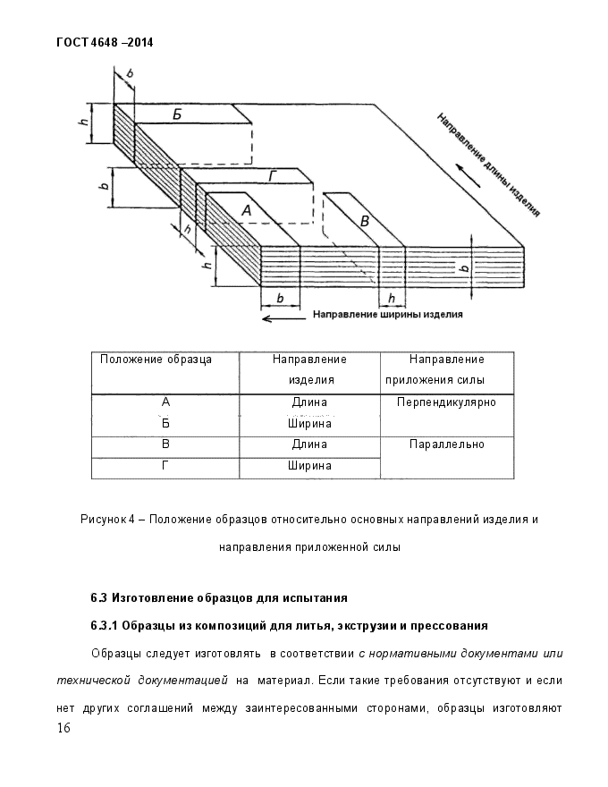 ГОСТ 4648-2014,  21.