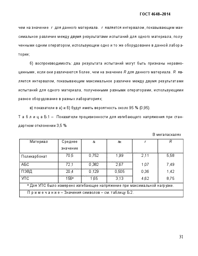 ГОСТ 4648-2014,  36.