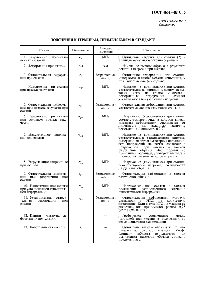 ГОСТ 4651-82,  6.