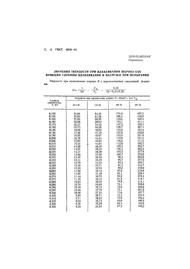 ГОСТ 4670-91,  7.