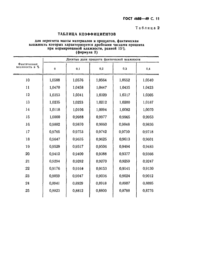 ГОСТ 4680-49,  12.