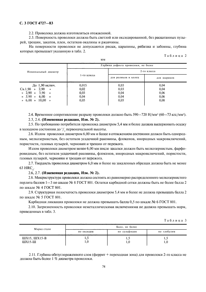 ГОСТ 4727-83,  3.