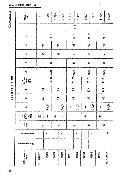 ГОСТ 4739-68,  3.