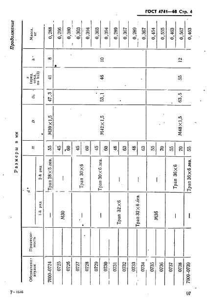 ГОСТ 4741-68,  4.