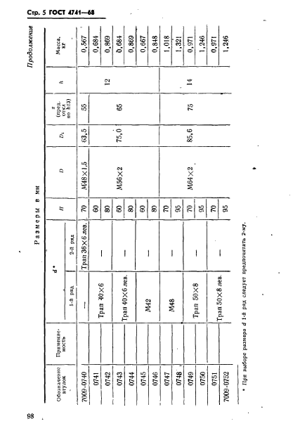 ГОСТ 4741-68,  5.