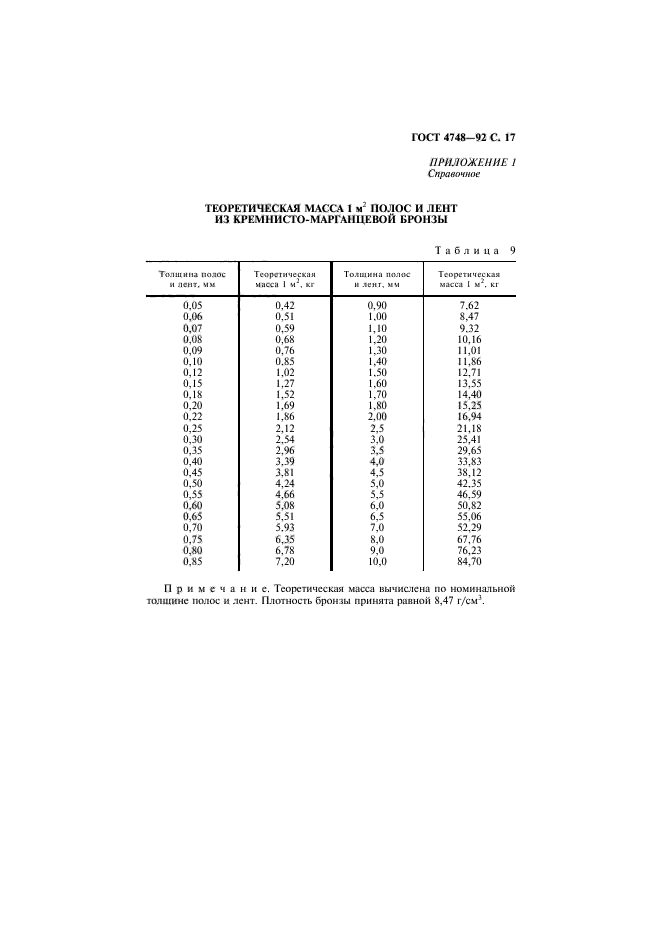 ГОСТ 4748-92,  18.